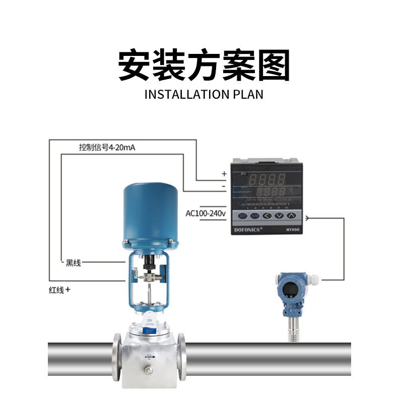 電動(dòng)調(diào)節(jié)閥應(yīng)用場景的介紹 調(diào)節(jié)閥口徑選擇主要依據(jù)